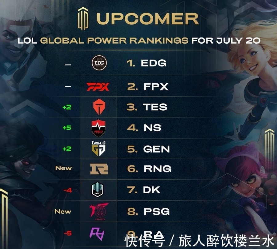 他们的主要 他们的主要